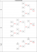 每支2023 CFS中国区预选赛参
