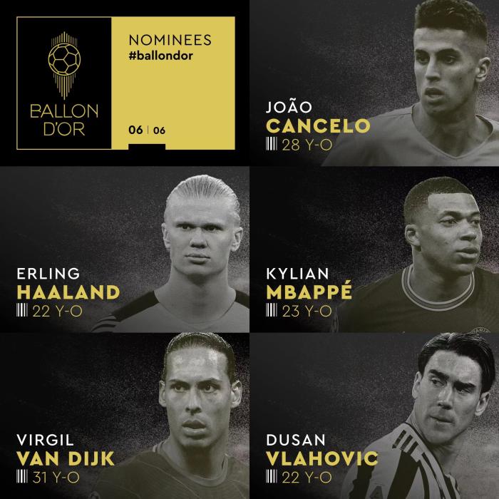 梅西无缘2022金球奖候选名单 孙兴慜携手本泽马等